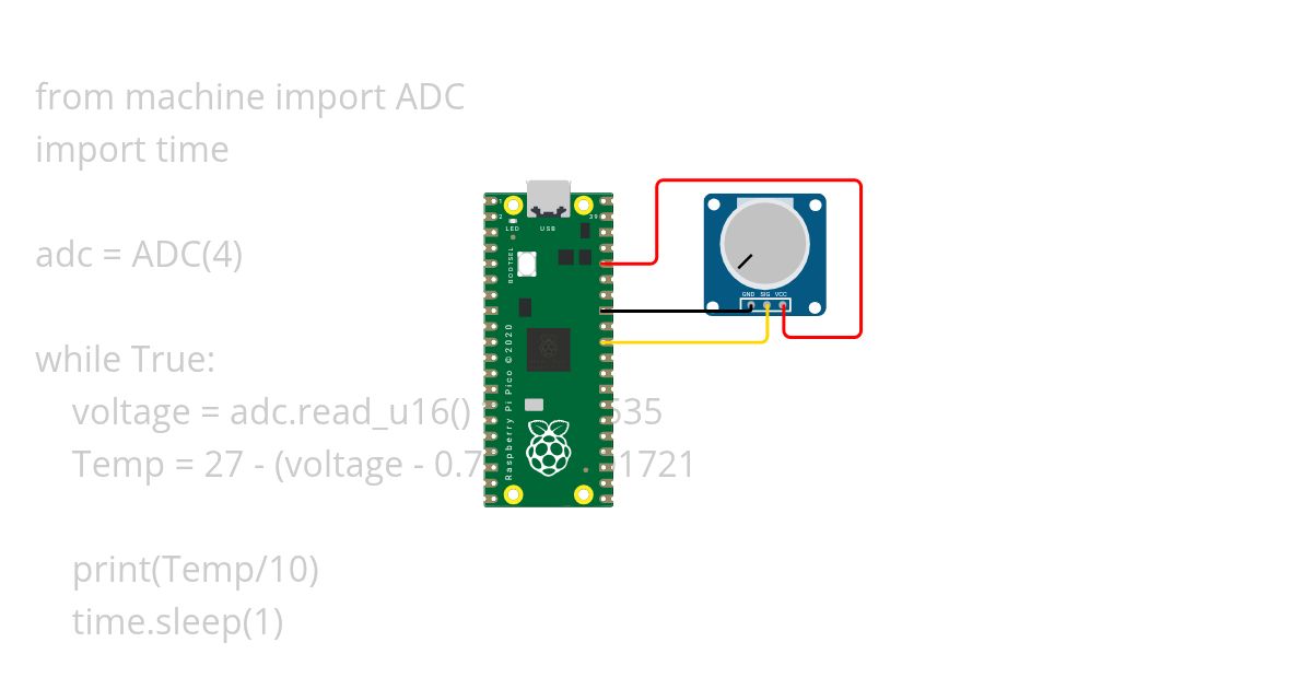 Pico in Built Temperature Sensor simulation