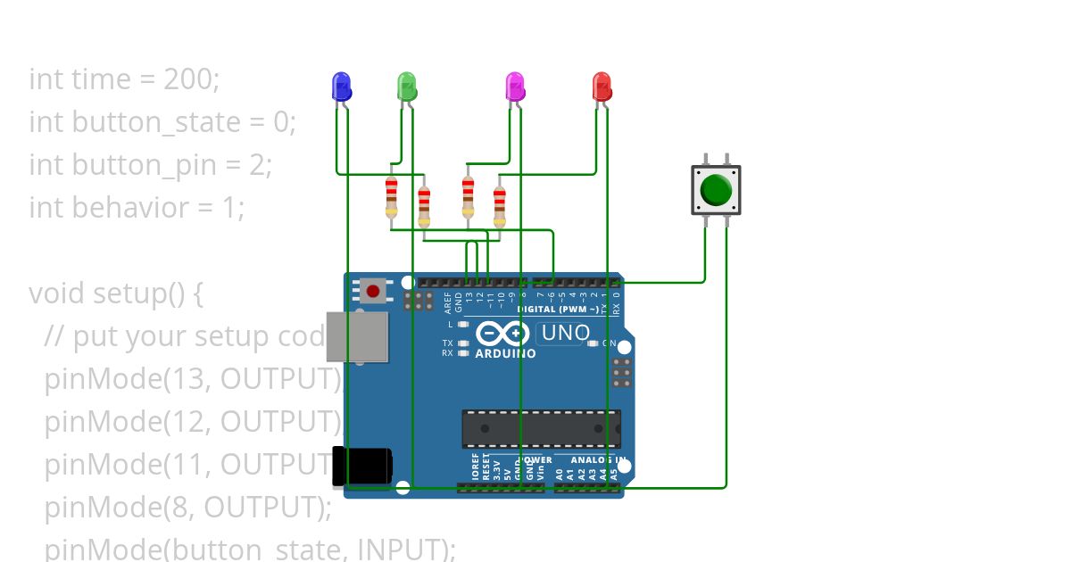 digital IO homework simulation