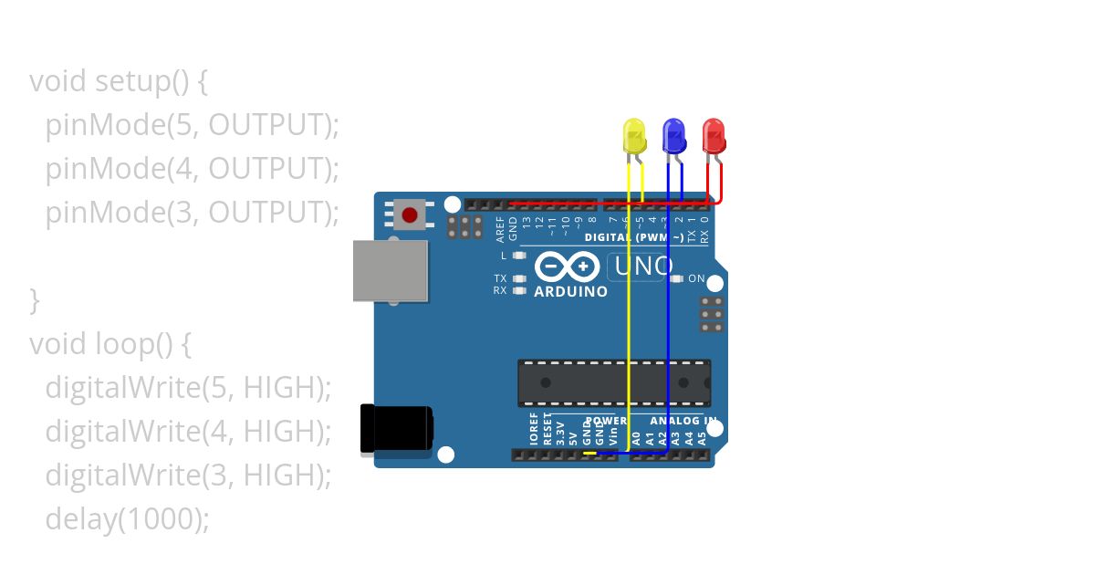 3 - LED's simulation