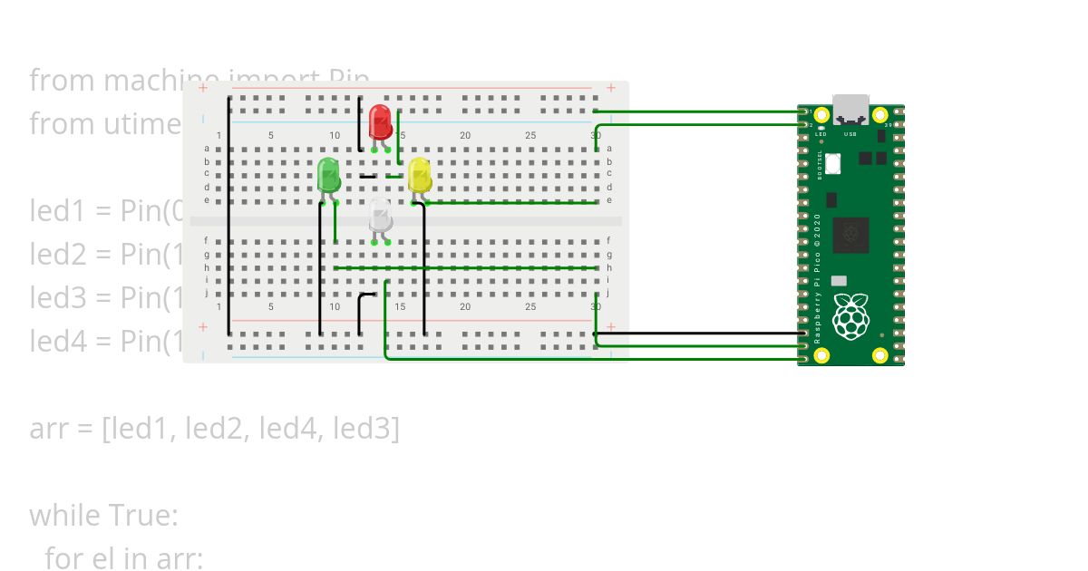 IoT_Lab_5.2 simulation