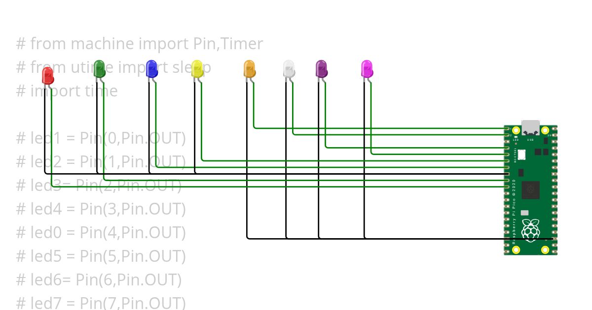 IoT_Lab_6.3 simulation