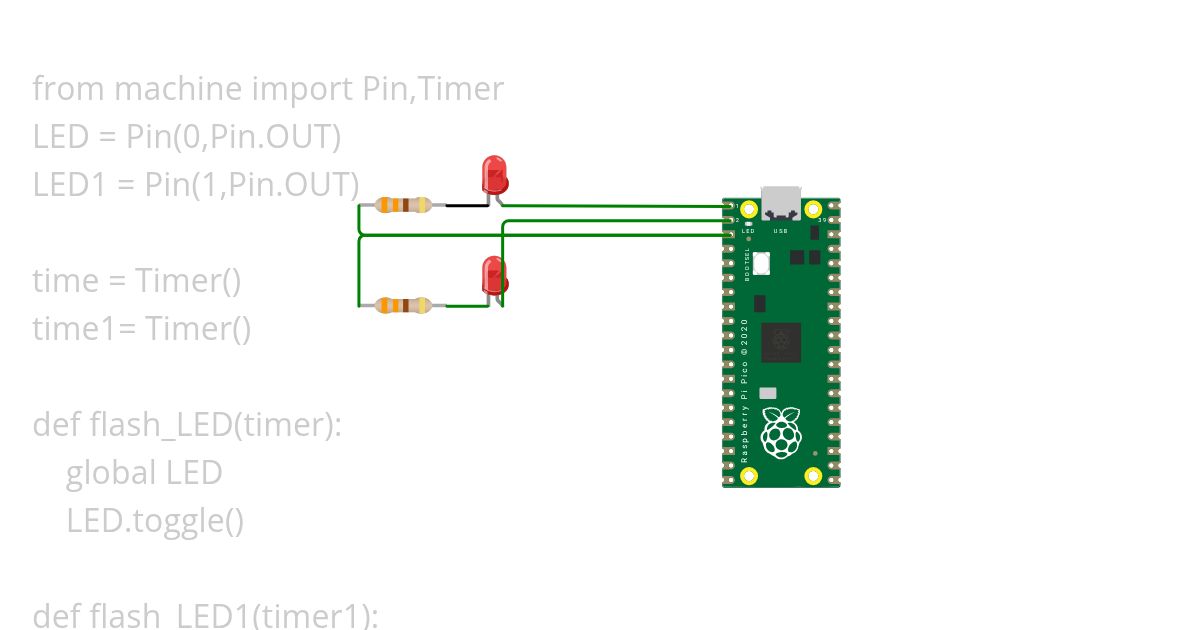 IoT_Lab_5.2 simulation