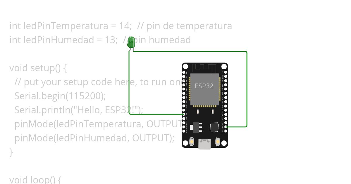 Encender Leds simulation
