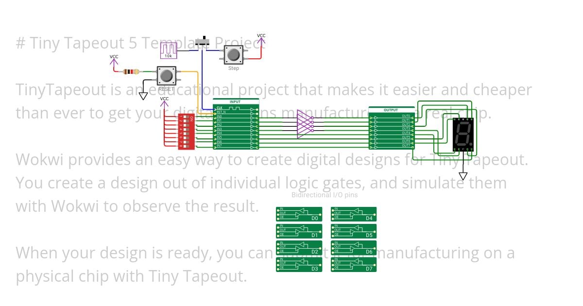 Tiny Tapeout 5 Template Copy simulation