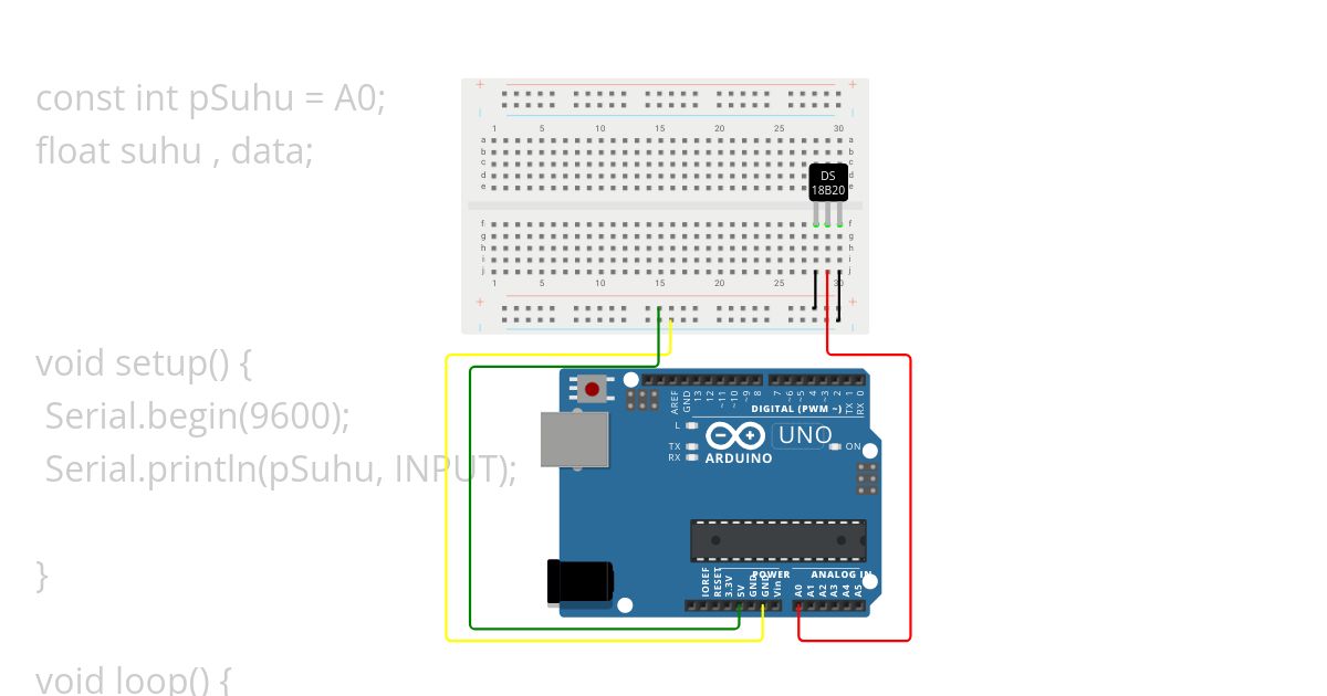 okta olivia termometer simulation