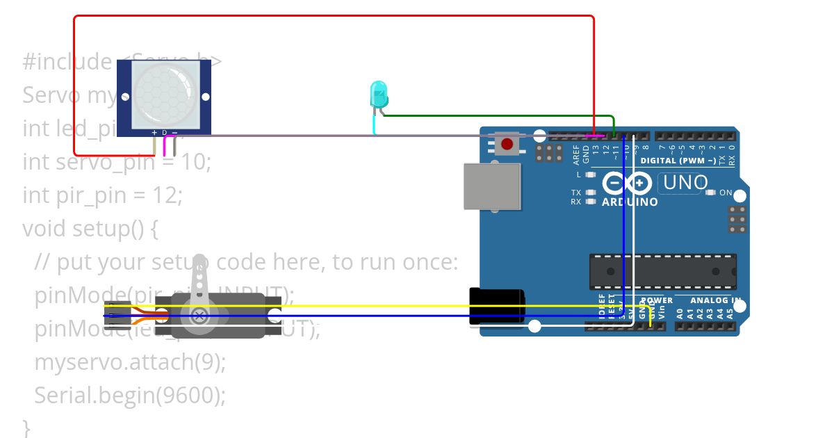 Class 281 - PIR SENSOR simulation