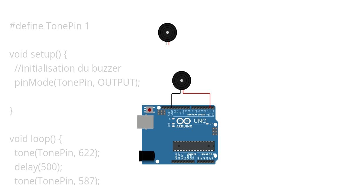 projet3 simulation