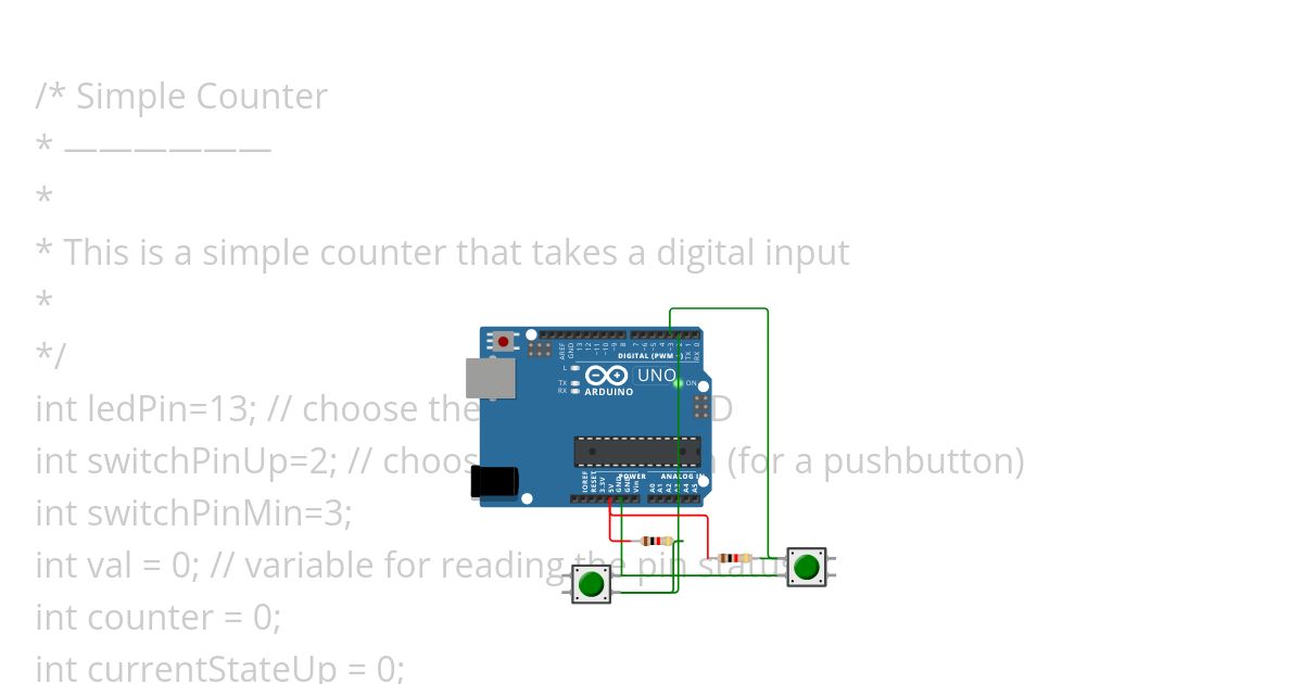 Counter2 simulation