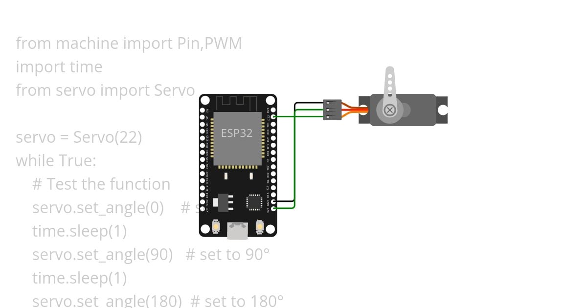 Servo simulation