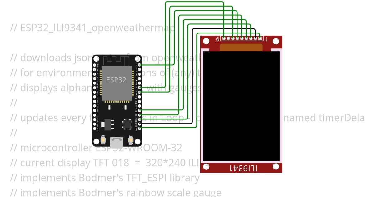 esp32-TFT ILI9341-WeatherStation simulation