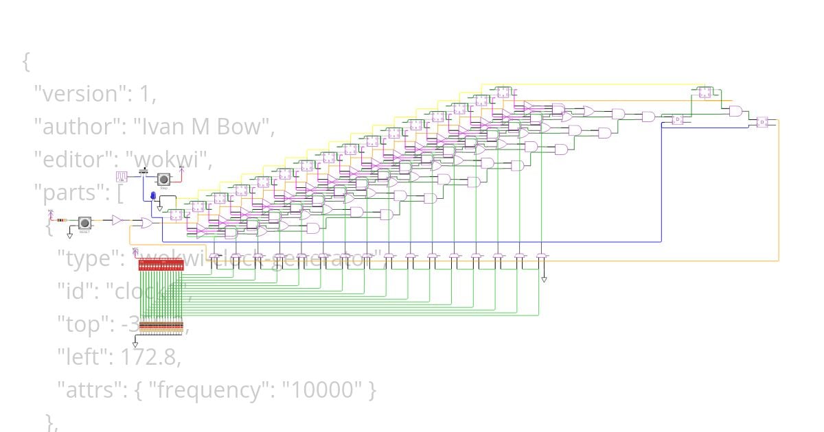 int_clk_divider simulation