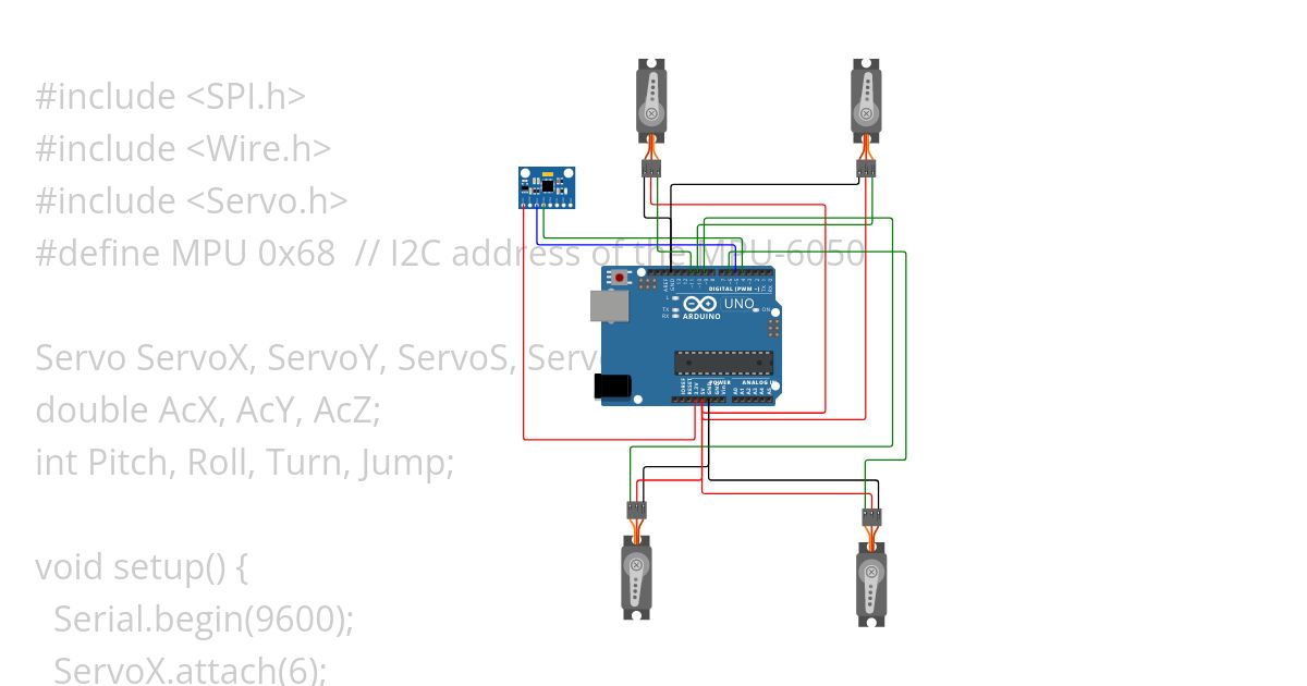 STABILIZER simulation