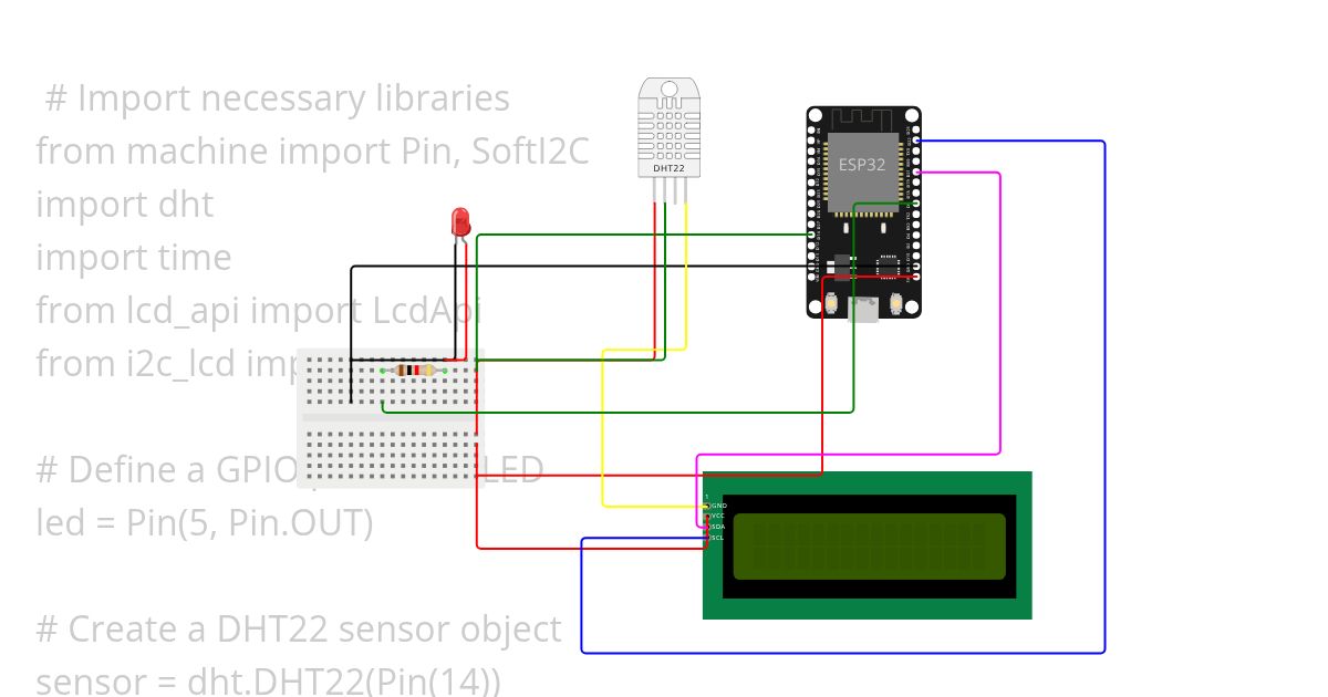 Lab5_Bai1 simulation