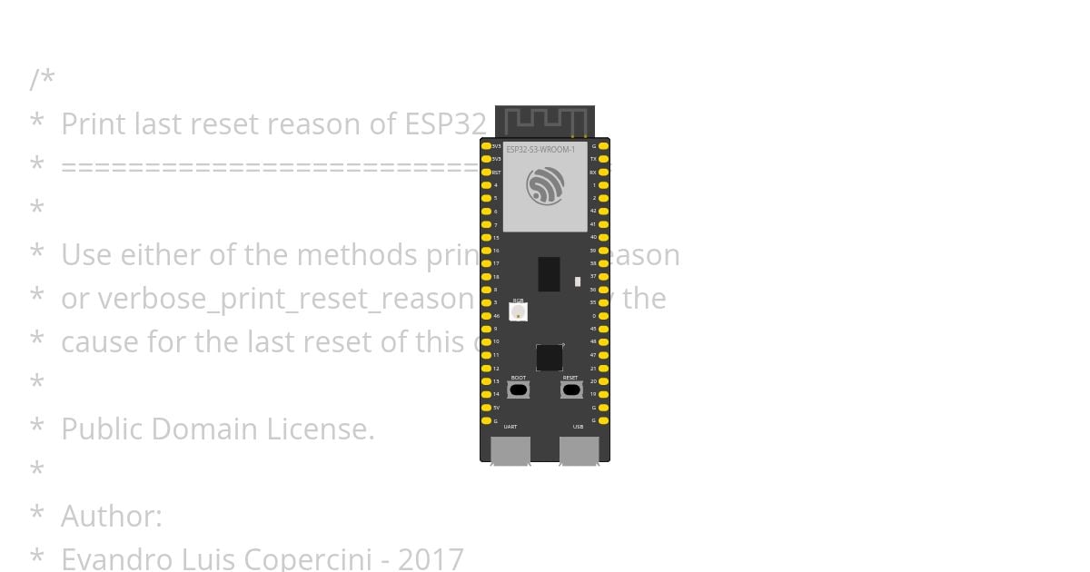 Reset reason for S3 simulation