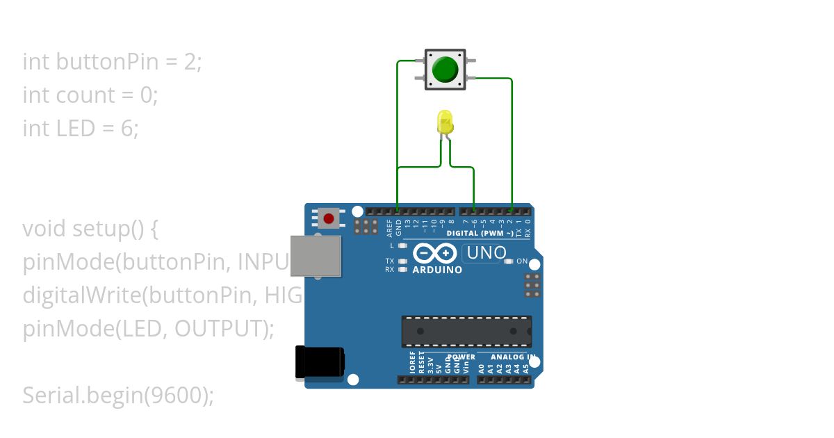 button pressed counting Copy simulation