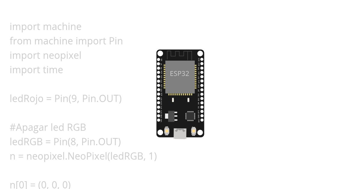 led ap/prend simulation