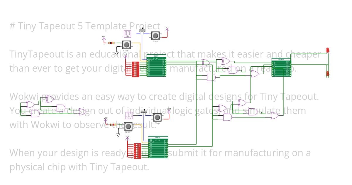 Tiny Tapeout 1-BIT ADDER simulation