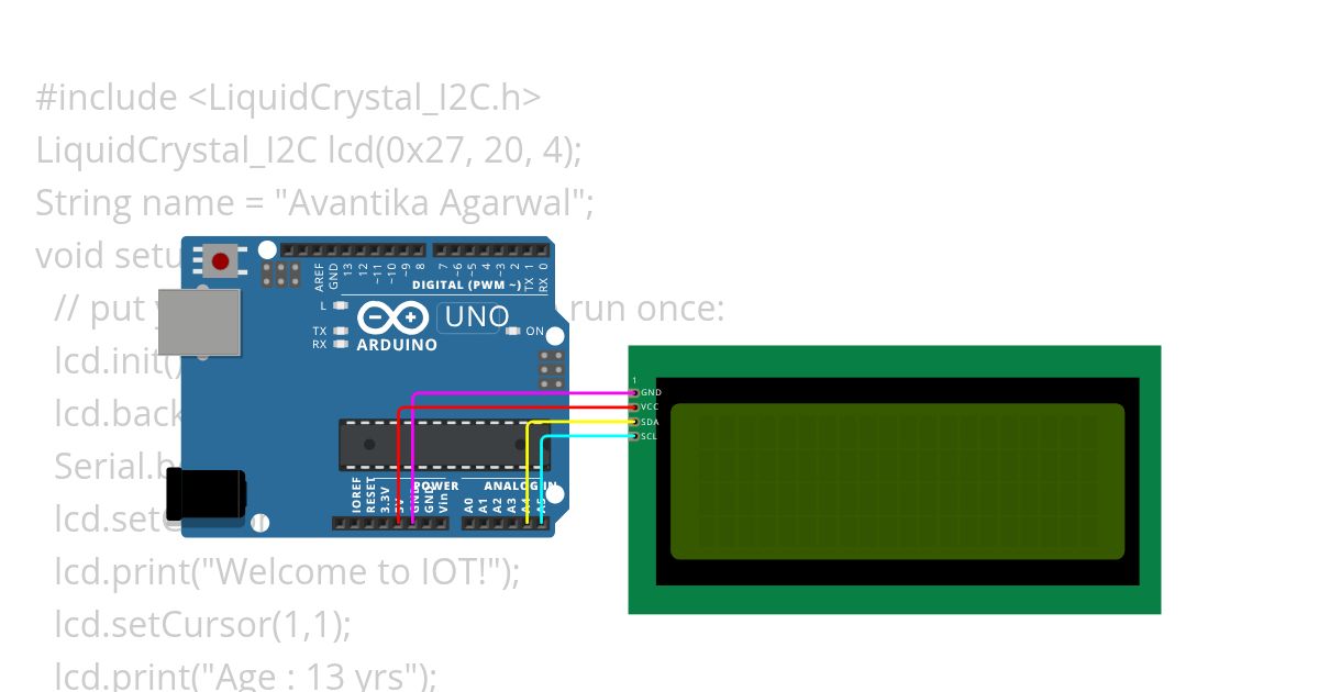 Project 283 - LCD simulation