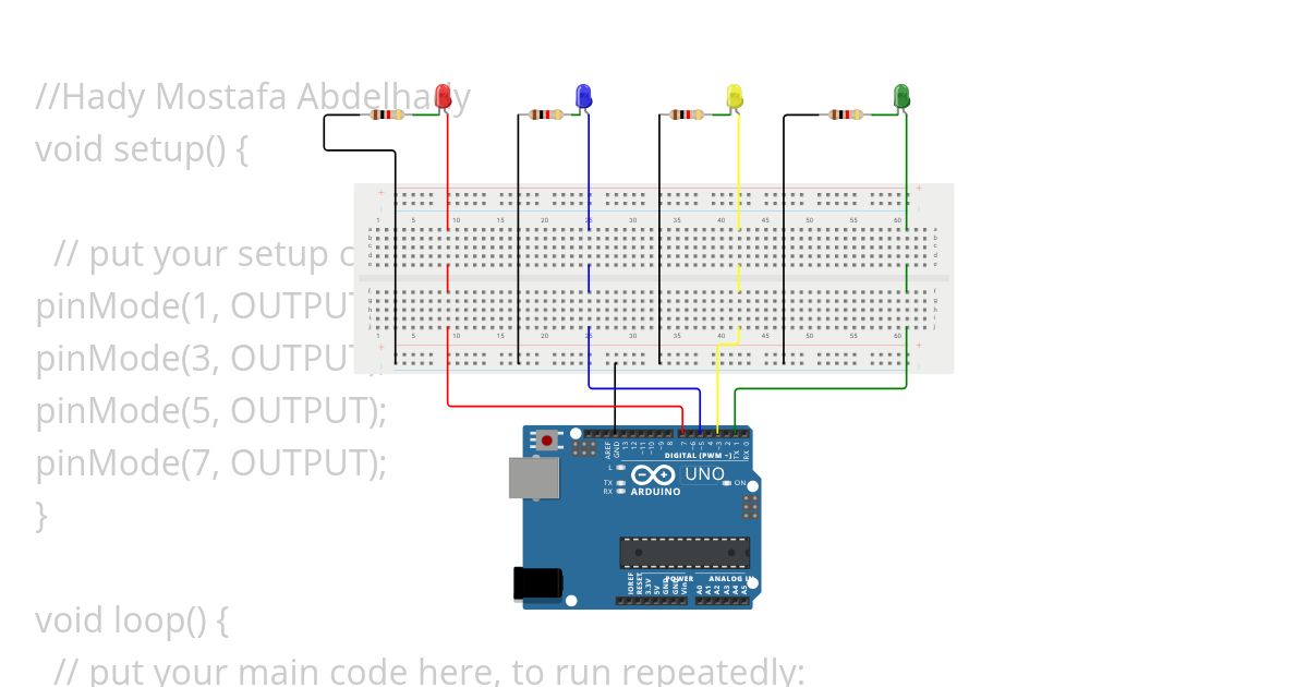 Hady Mostafa p3 simulation