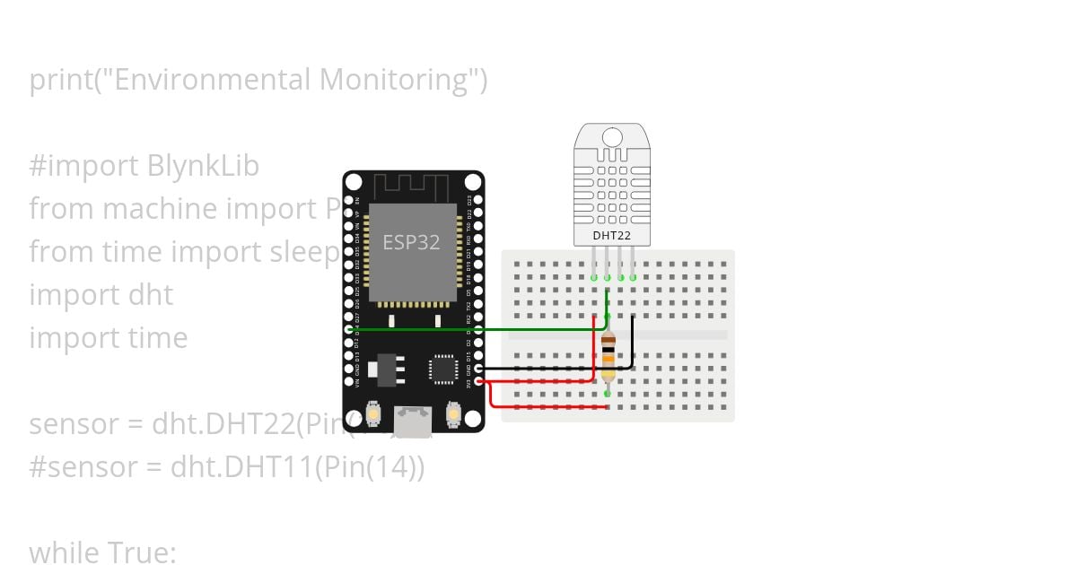 py environment monitoring simulation