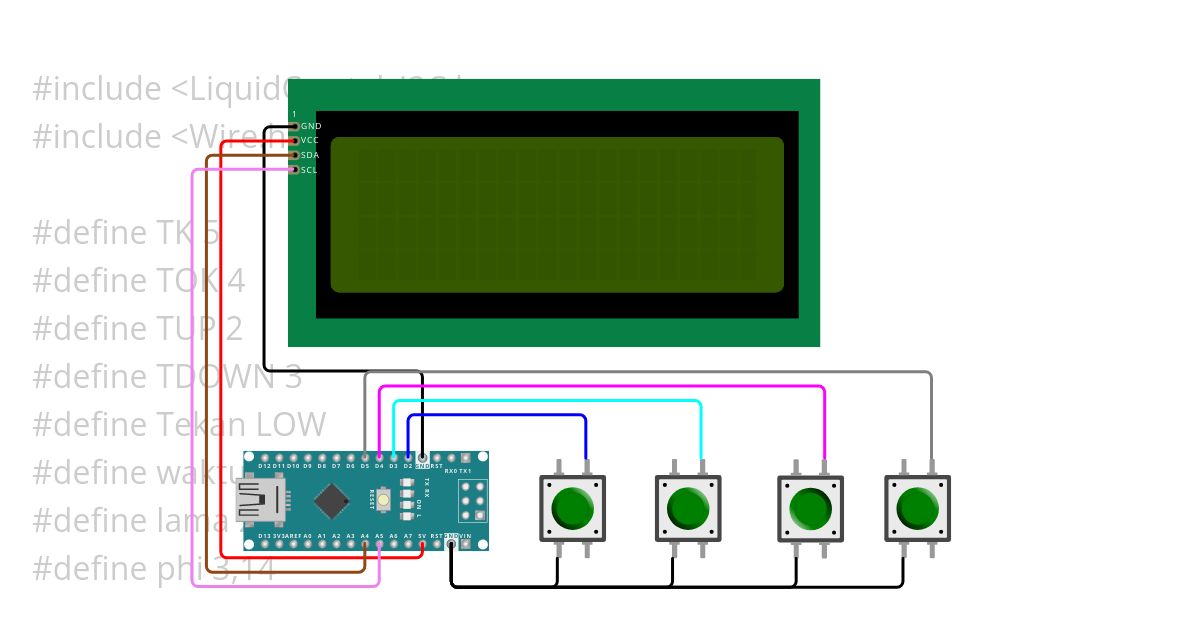 Project simulation