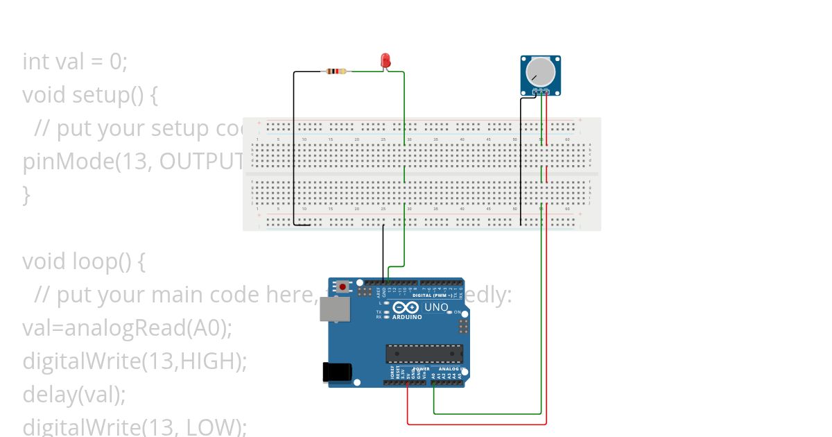 p6 simulation