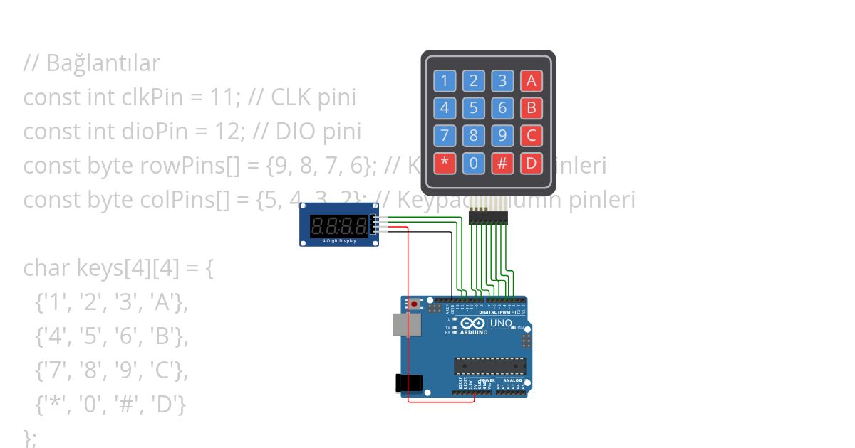 Keypad ile Sayıcı simulation