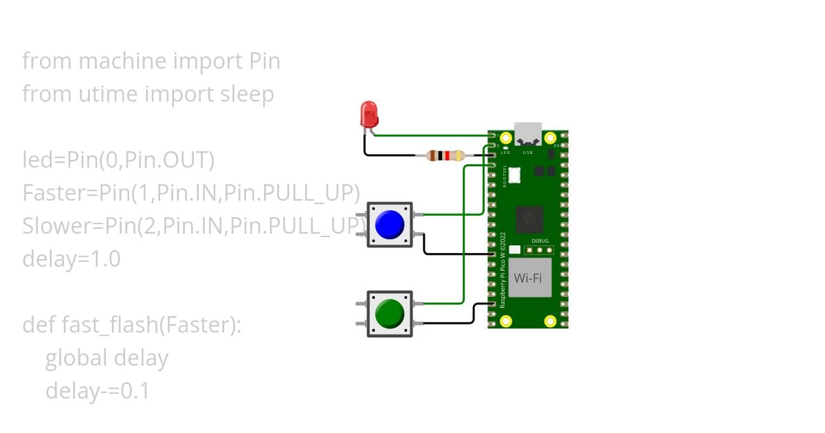 changing_the_speed_of_blinking simulation