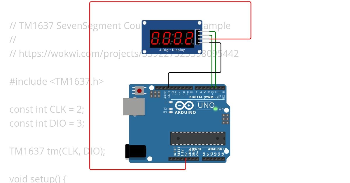 4-display simulation