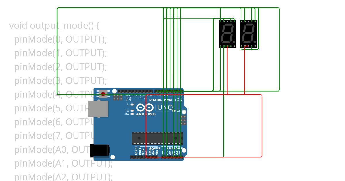 Dual SS simulation