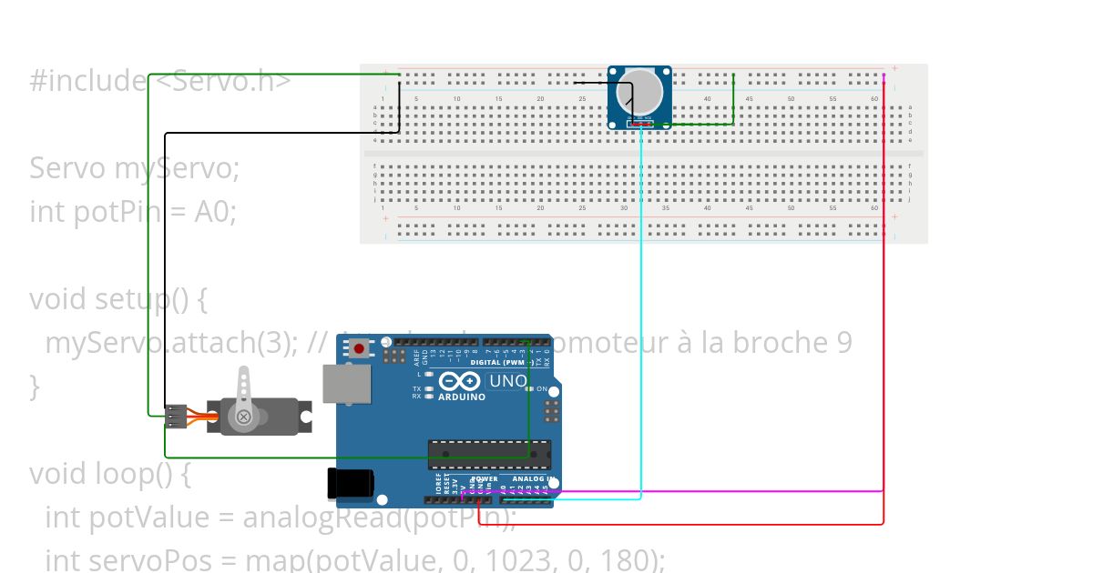 controler Servo moteur simulation