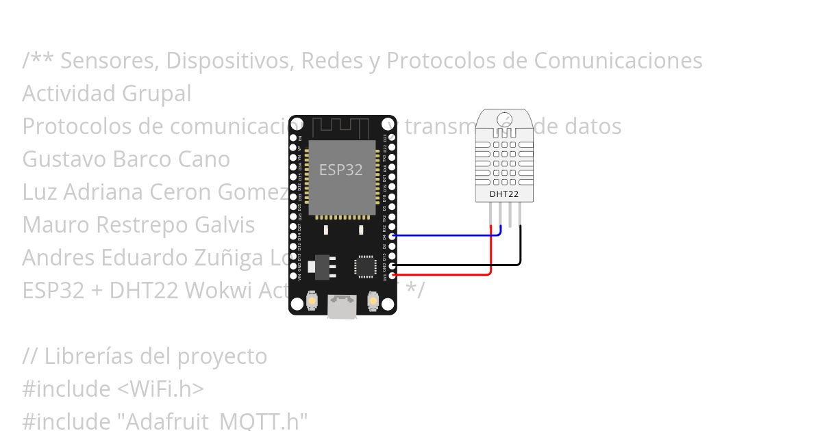 Adafruit MQTT Grupal 02 simulation