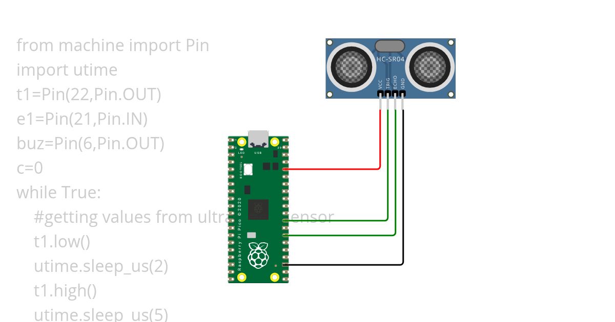 Traffic Optimization simulation