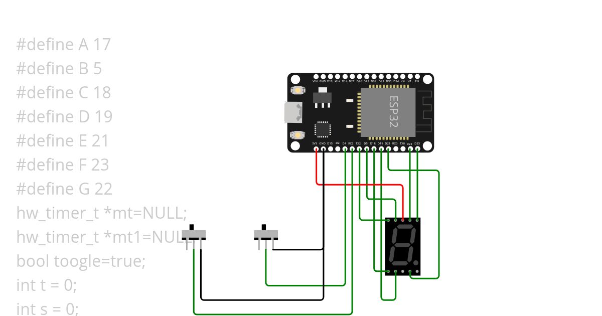 lab 3.4 Copy simulation