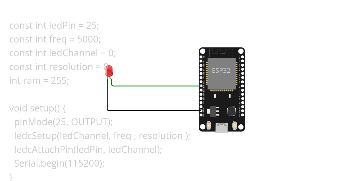 lab 6.1 simulation