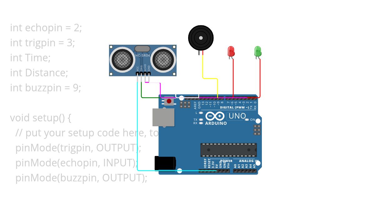 Class 284 - Car Parking Sensor simulation