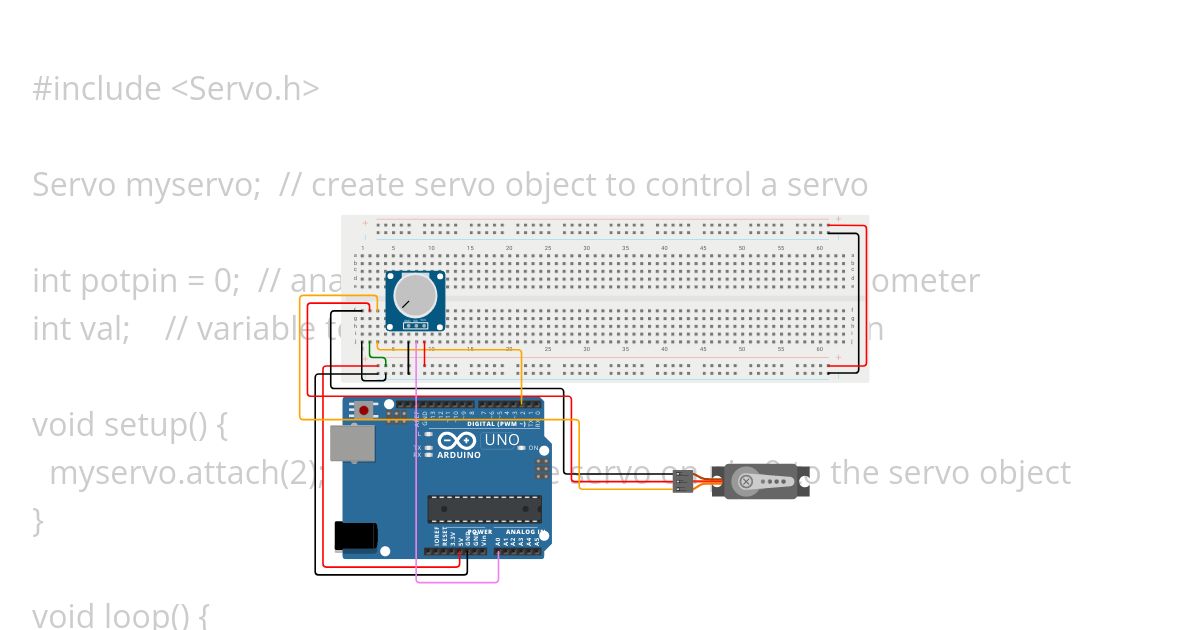 Servo + Potentiometer simulation