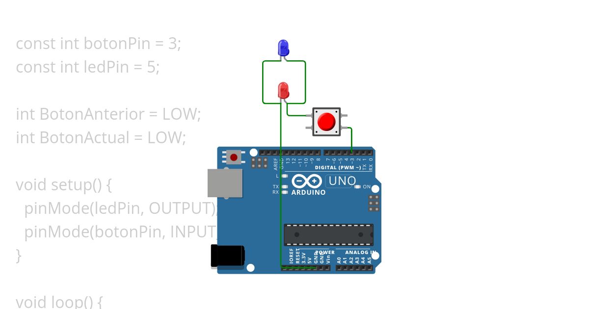 prueba2 simulation