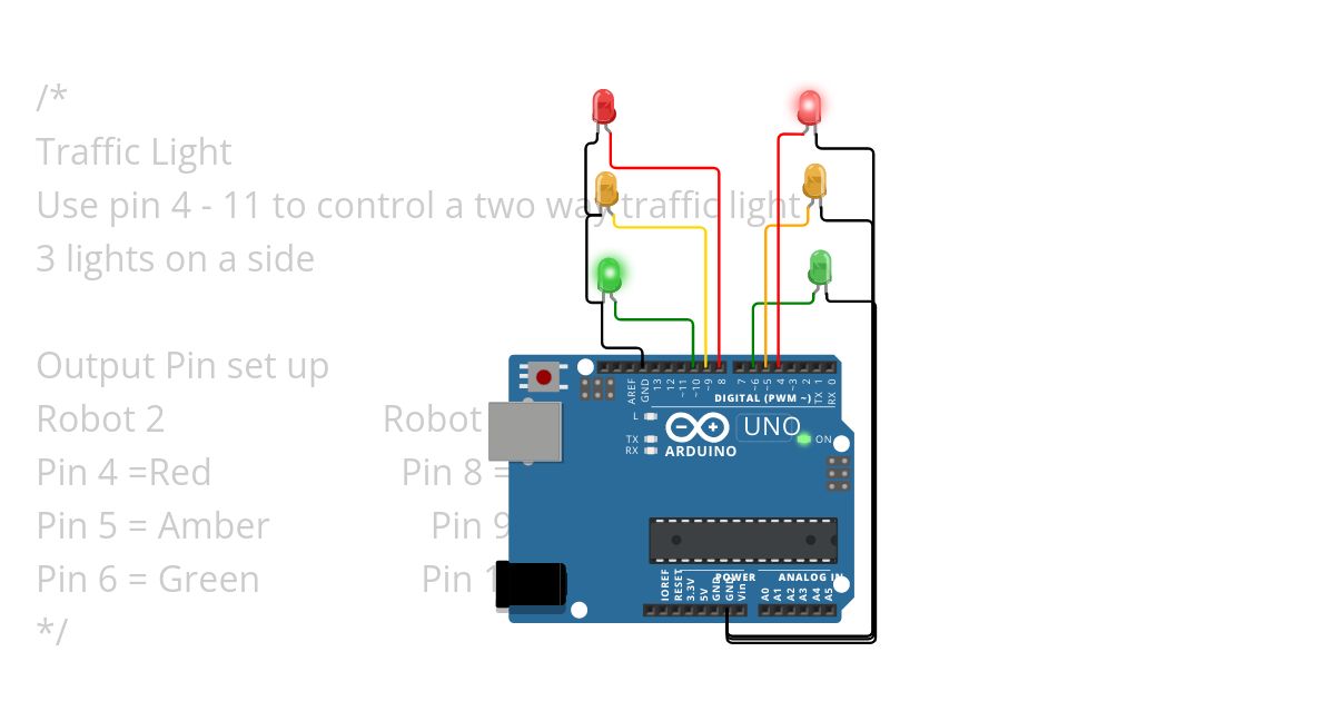 Traffic Light Controller  simulation