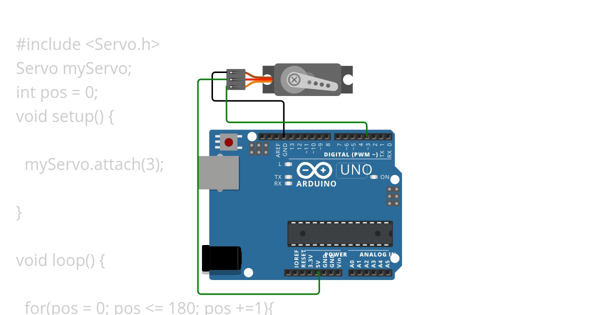 Servo 1 simulation