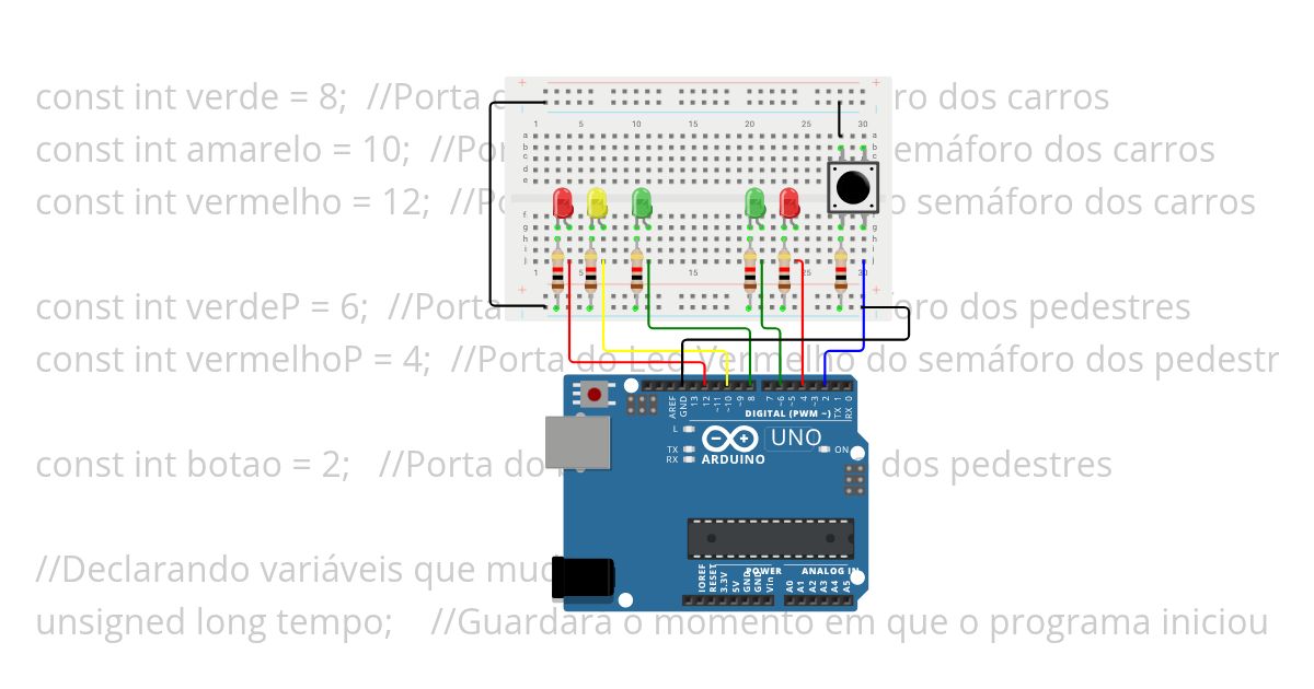 Semáforo para pedestres 2 simulation