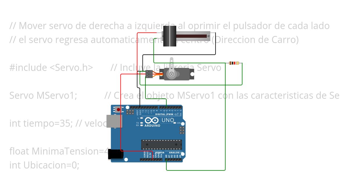 ServoMotorPrueba simulation