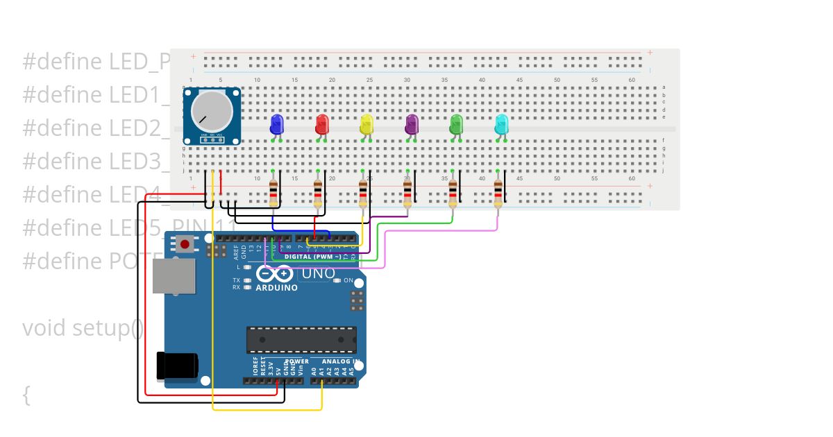 PotentioMeter + LED simulation