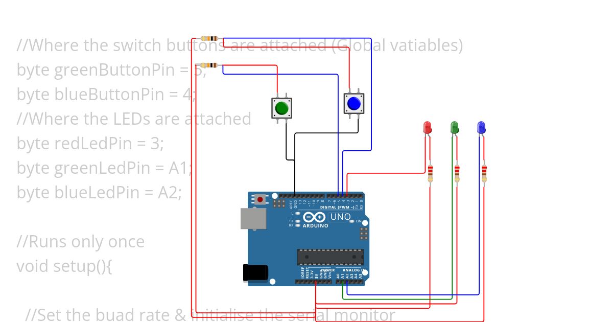 bUTTONS simulation