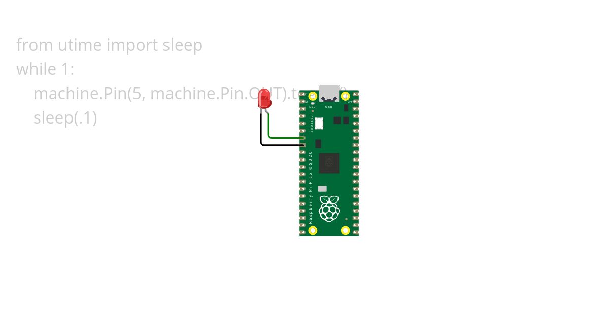 JSJ MOD Blink with MicroPython Copy simulation