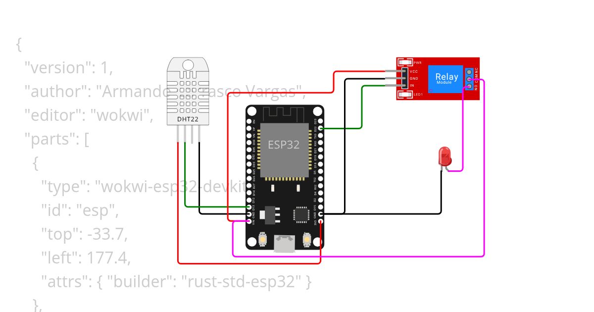 led control using relay esp32 Copy simulation