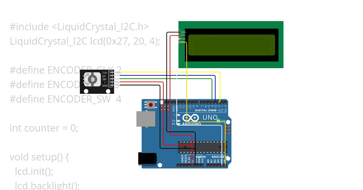 rotary encoder simulation