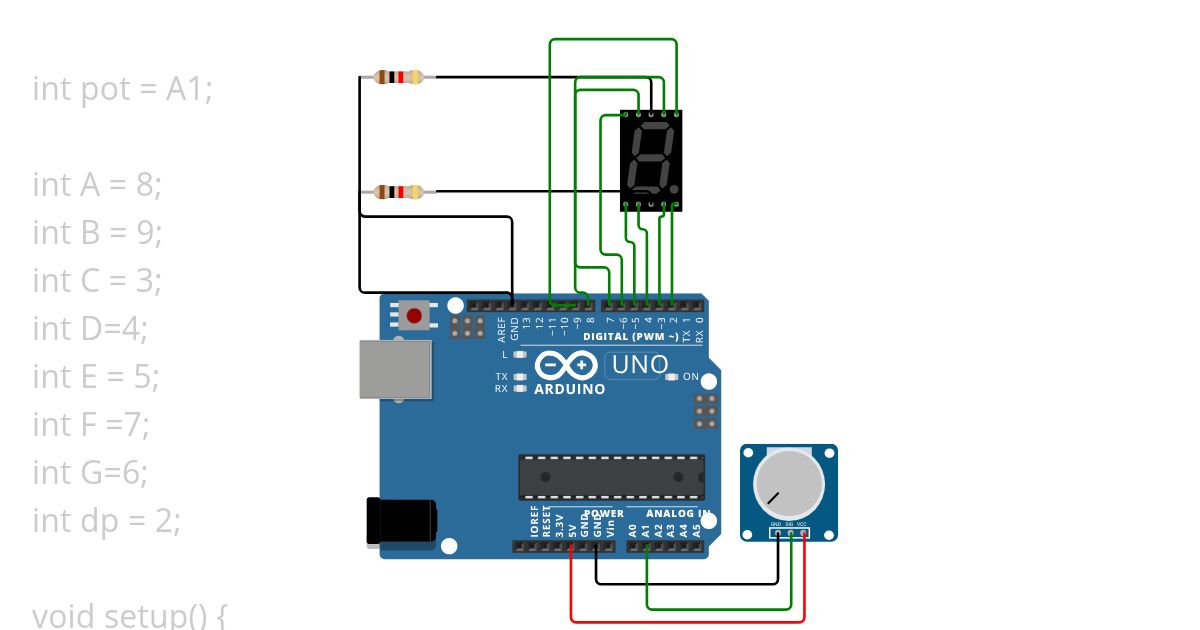 assignment 2 simulation