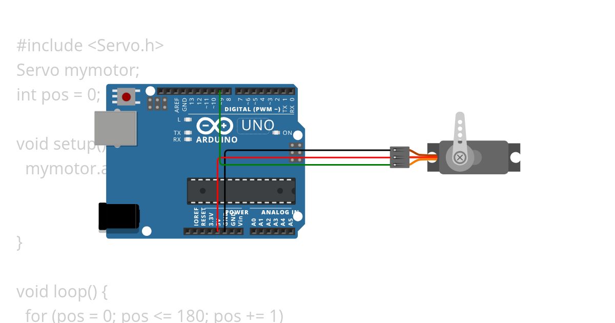 Servo1 simulation
