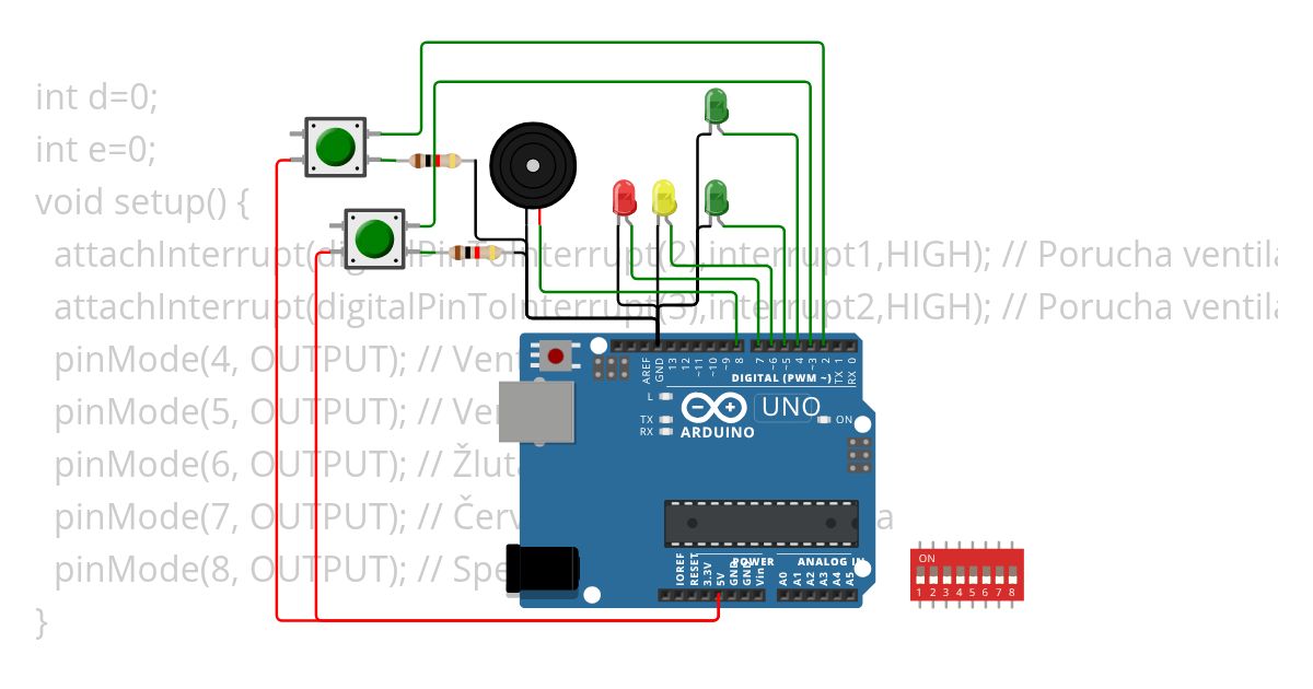 zabezpečení lakovny simulation